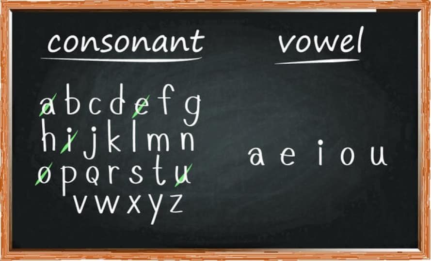 demonstrate-between-vowels-and-consonants.jpg